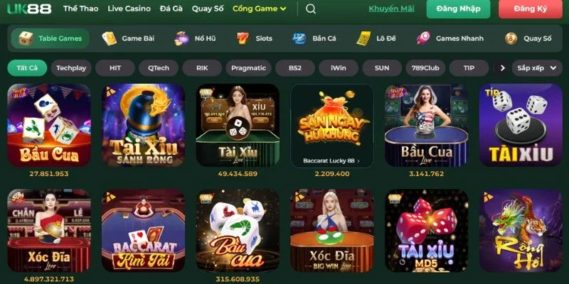 Định hướng và giá trị cốt lõi của UK88