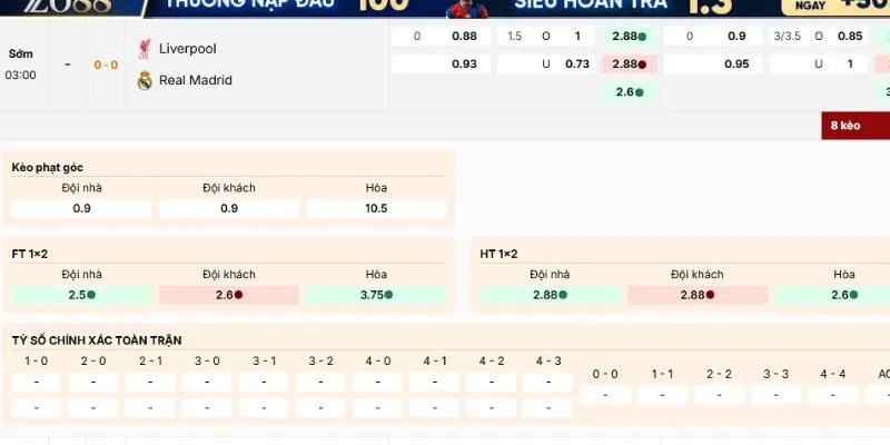Soi kèo chuẩn nhất của trận Liverpool vs Real Madrid 3h 05/11