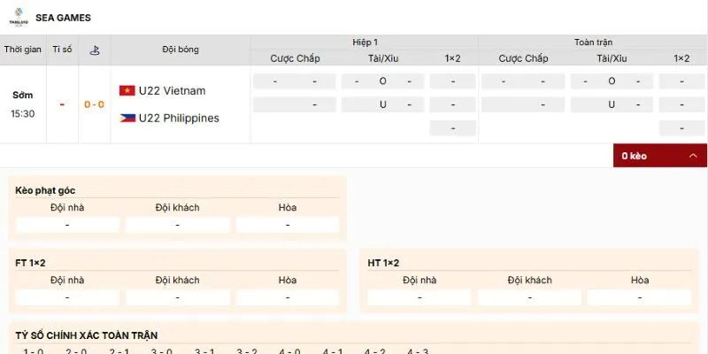 Đánh giá kèo nên vào của trận U22 Việt Nam vs U22 Philippines