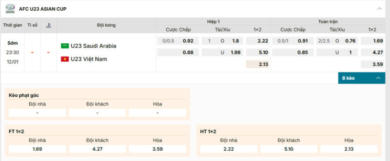 Tỷ lệ kèo U23 Ả Rập Xê Út vs U23 Việt Nam chi tiết