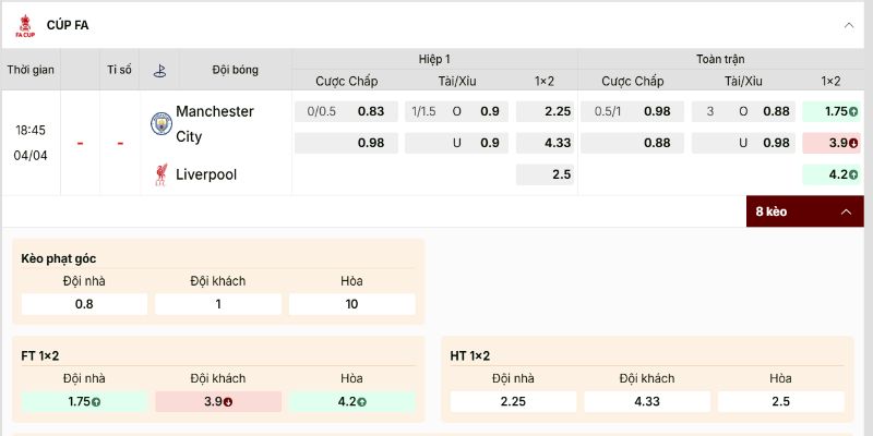 Kèo trận này được nhà cái đưa ra ở mức khá vừa